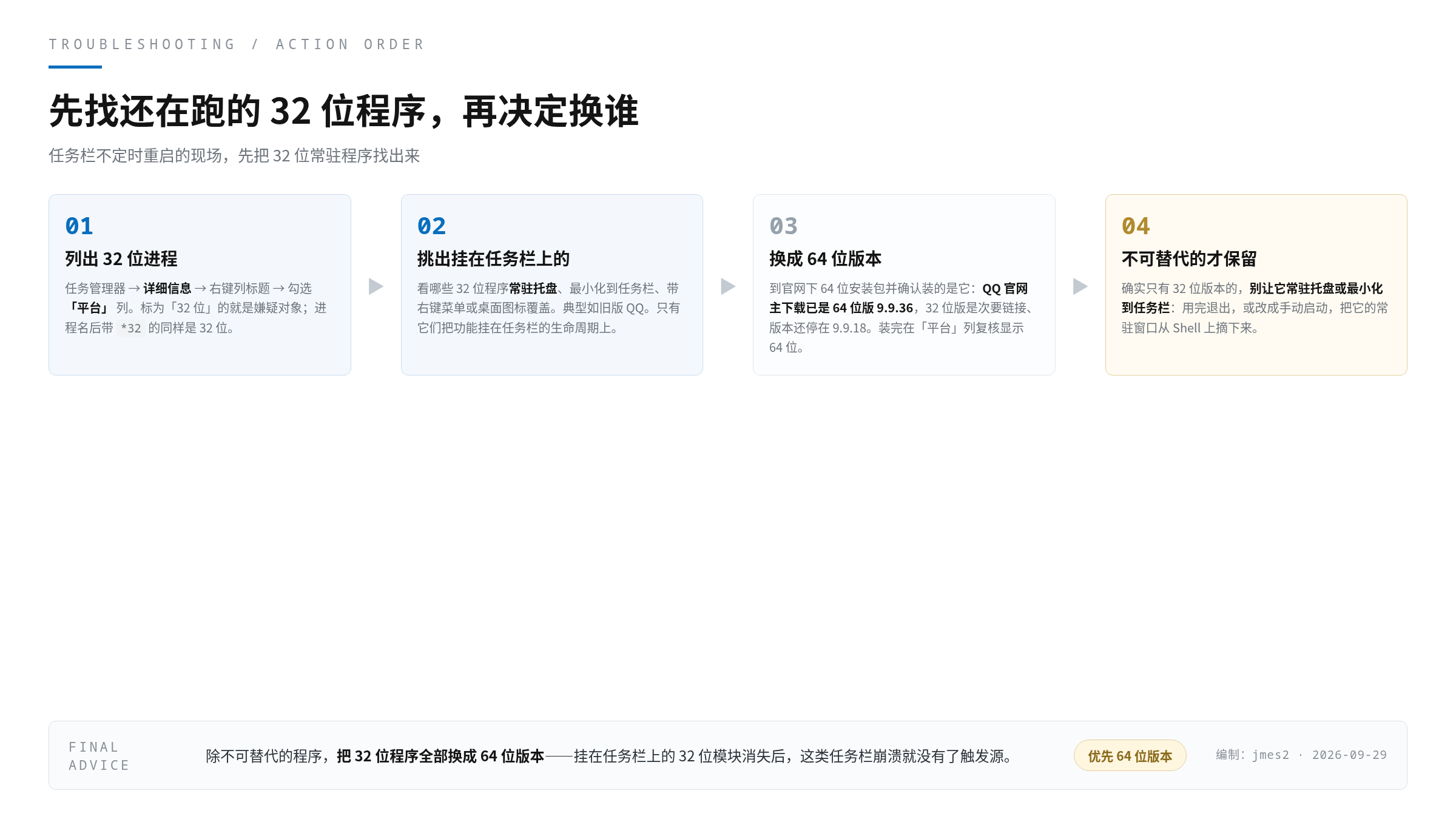 先找还在跑的 32 位程序:平台列筛选 → 挑出常驻项 → 换 64 位版本 → 不可替代的才保留